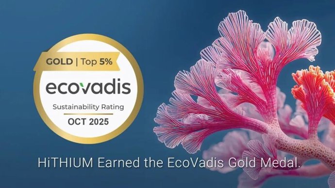 HiTHIUM Ranked Among Top 5% Globally with EcoVadis Gold Medal in Sustainability Rating