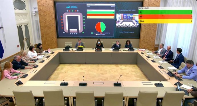 Momento de la votación de la PNL del PSIB sobre el impuesto de sucesiones y donaciones en la Comisión de Hacienda y Presupuestos.