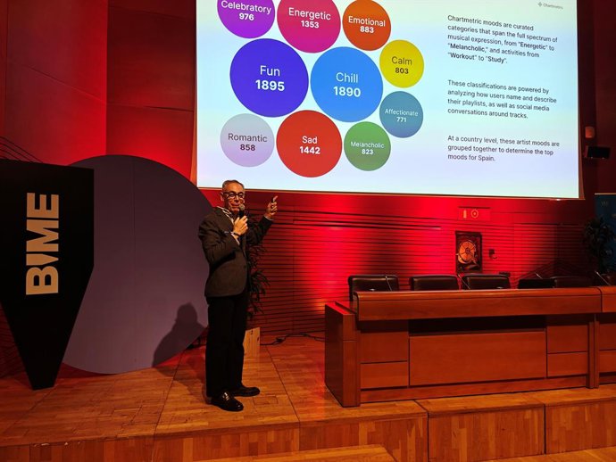 Andreas Katsambas, CEO de Chartmetric, en el Congreso Internacional de Investigación en Industrias Creativas de UIC Barcelona.