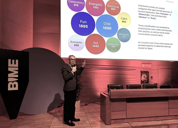 Andreas Katsambas en su ponencia