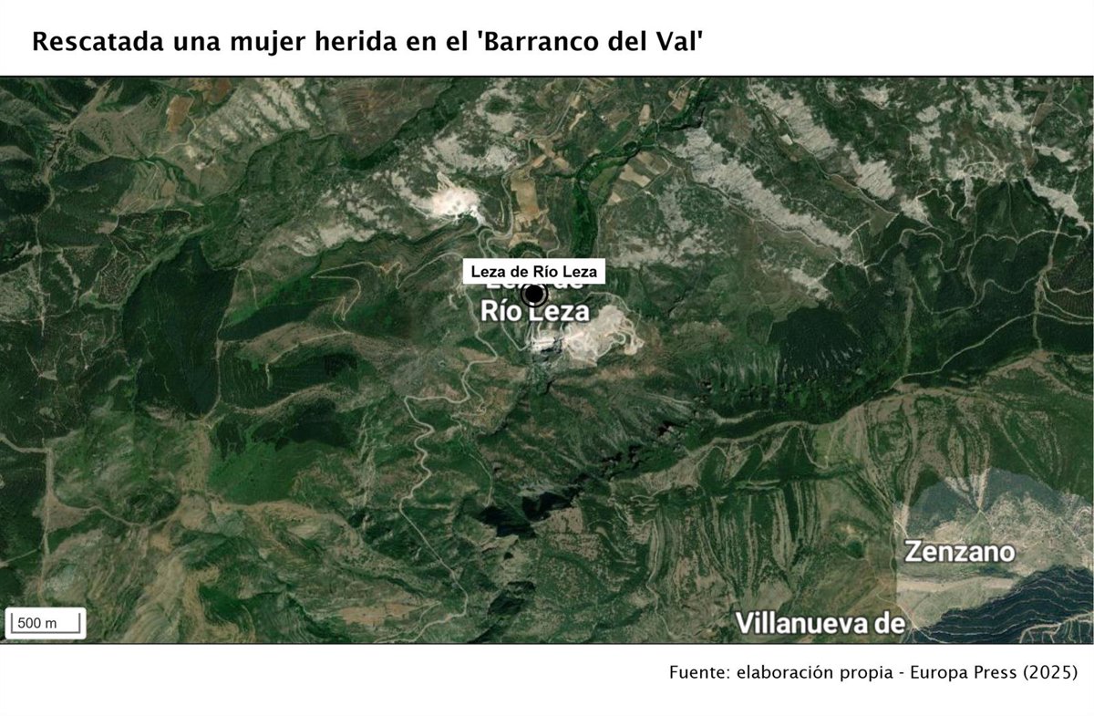 Rescatada una mujer que se ha caído en el  Barranco del Val  en Leza de Río Leza
