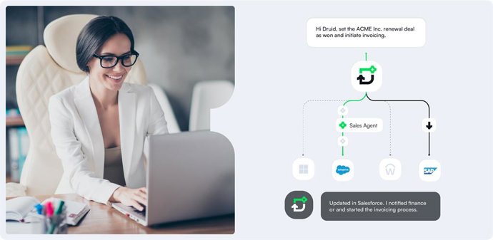 Druid AI - The Druid Conductor