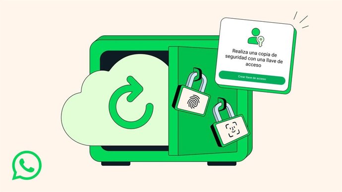 Nuevas copias de seguridad cifradas con claves de acceso en WhatsApp.