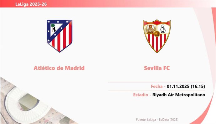 Atlético de Madrid - Sevilla: Hora y fecha, dónde ver y posibles alineaciones.