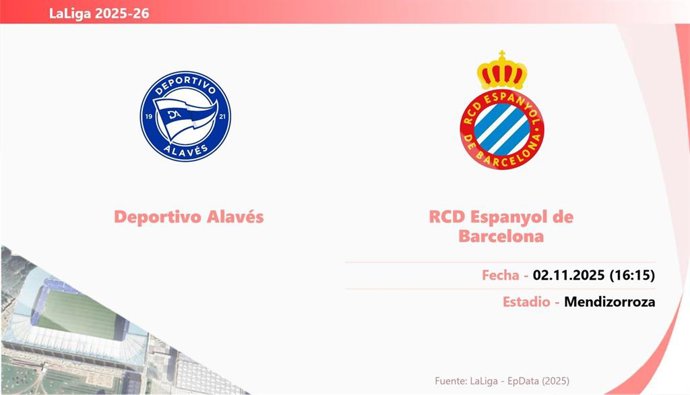 Alavés - Espanyol: Hora y fecha, dónde ver y posibles alineaciones.