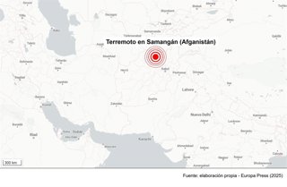 Terremoto en Samangán (Afganistán)