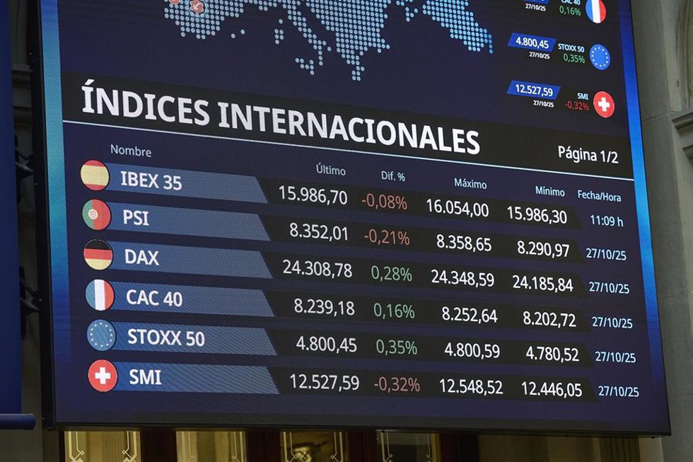 Paneles del Ibex en el Palacio de la Bolsa de Madrid, a 28 de octubre de 2025, en Madrid (España).