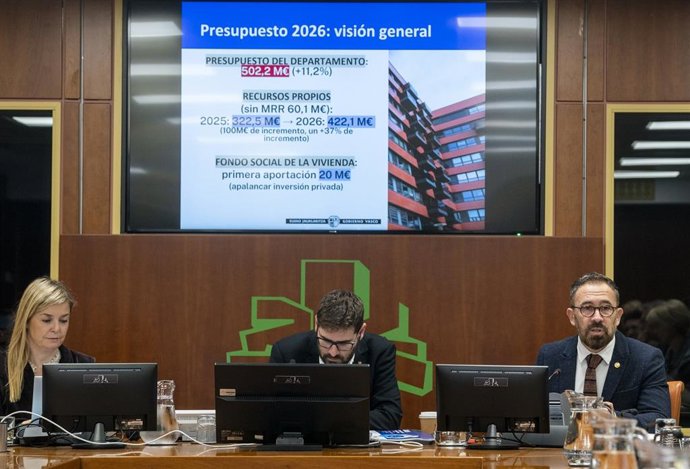 Itxaso (d) ha comparecido ante la Comisión de Vivienda para presentar el proyecto de presupuestos de su departamento