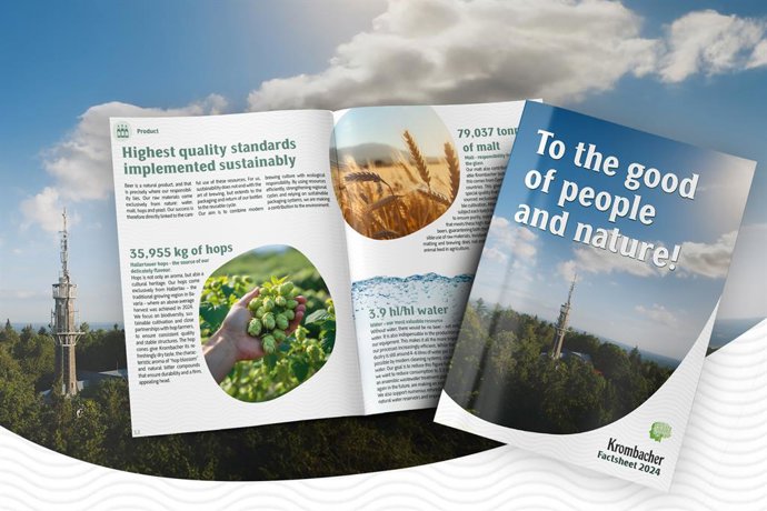 Krombacher publishes latest Sustainability Factsheet