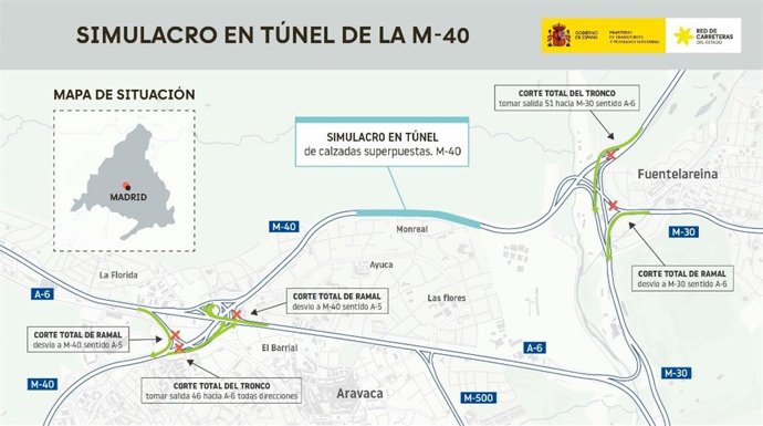 Simulacro en túnel de la M-40