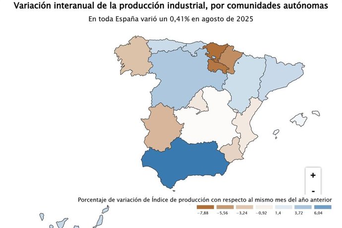 Variación interanual de la producción industrial, por comunidades autónomas