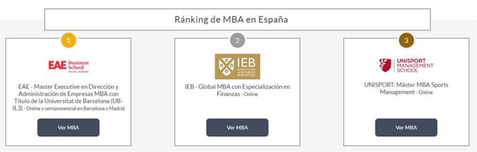 Ranking de MBA en España