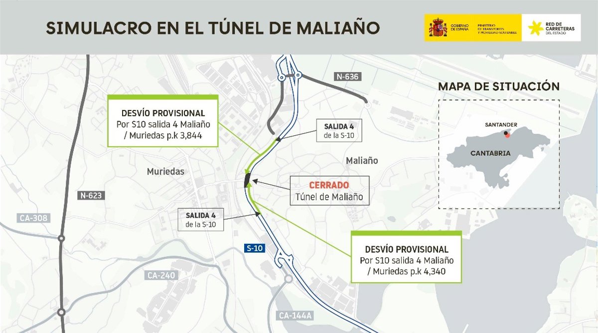 El túnel de la S-10 en Maliaño se cortará al tráfico esta noche para realizar un simulacro de accidente con incendio
