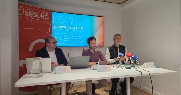 Construcción y vivienda