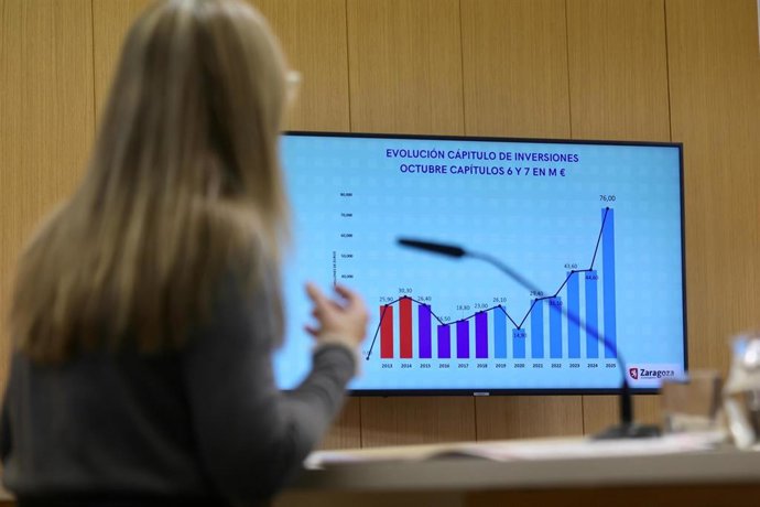 El Ayuntamiento de Zaragoza ejecuta 76 millones en inversiones hasta octubre, un 70% más que en 2024