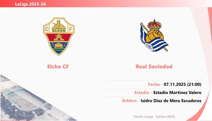 Elche - Real Sociedad: Hora y fecha, dónde ver y posibles alineaciones.