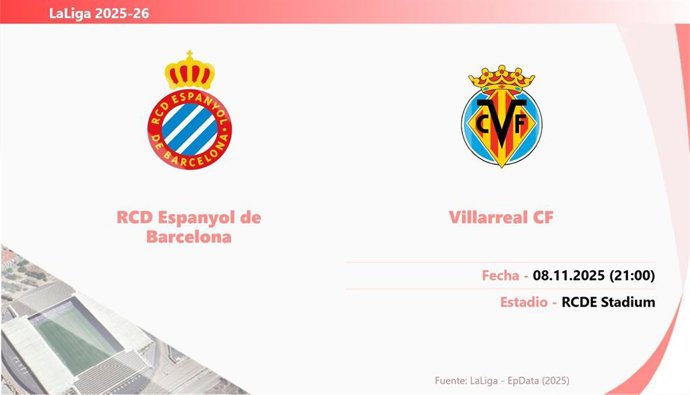 Espanyol - Villarreal: Hora y fecha, dónde ver y posibles alineaciones.