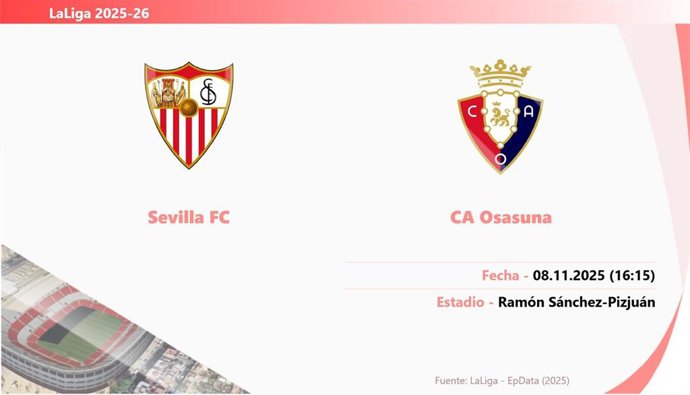 Sevilla - Osasuna: Hora y fecha, dónde ver y posibles alineaciones.