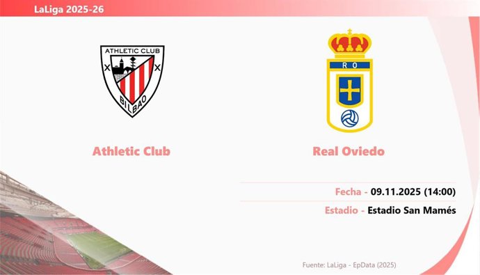 Athletic Club - Real Oviedo: Hora y fecha, dónde ver y posibles alineaciones.