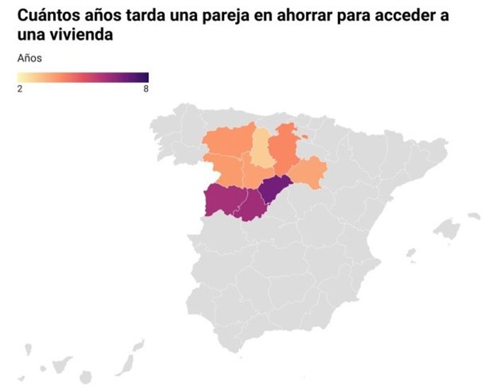 Estudio sobre el coste de la compra de una vivienda para una pareja joven en Castilla y León.