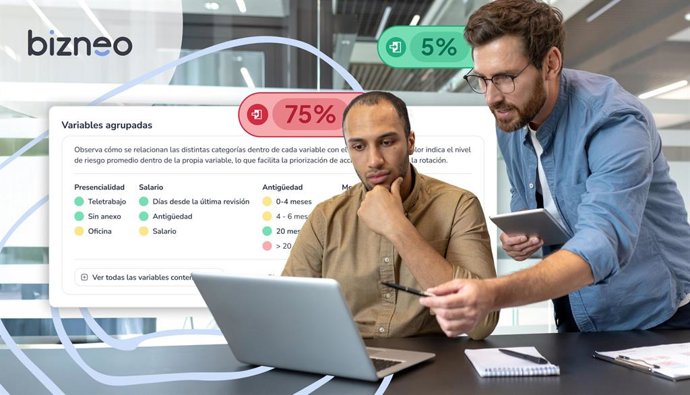 IA de Bizneo HR para predecir rotación predictiva y absentismo