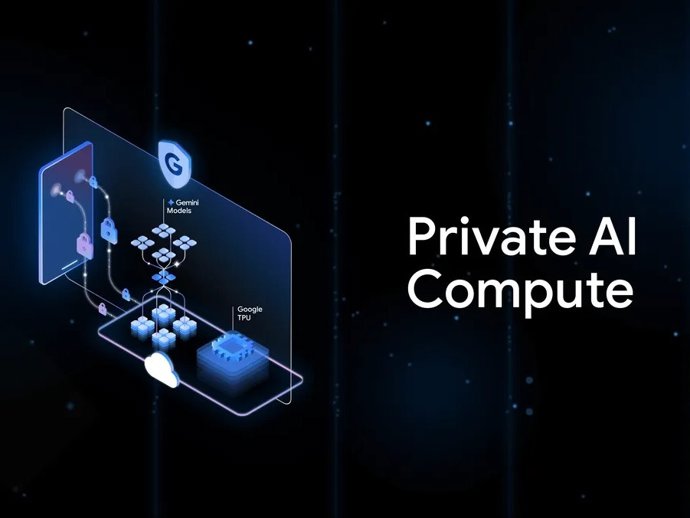 La nueva plataforma en la nube de Google Private AI Compute.