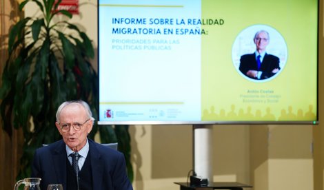 Migración