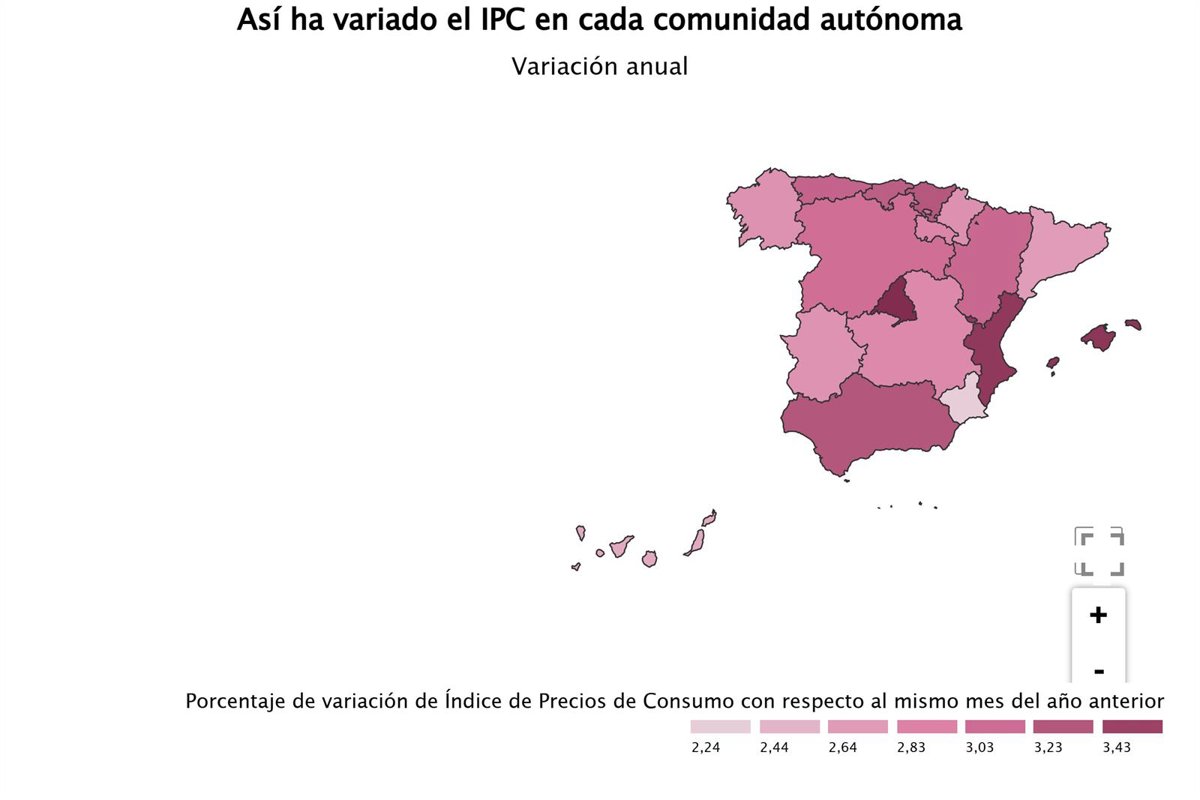El IPC baja al 2,2% en Murcia en octubre