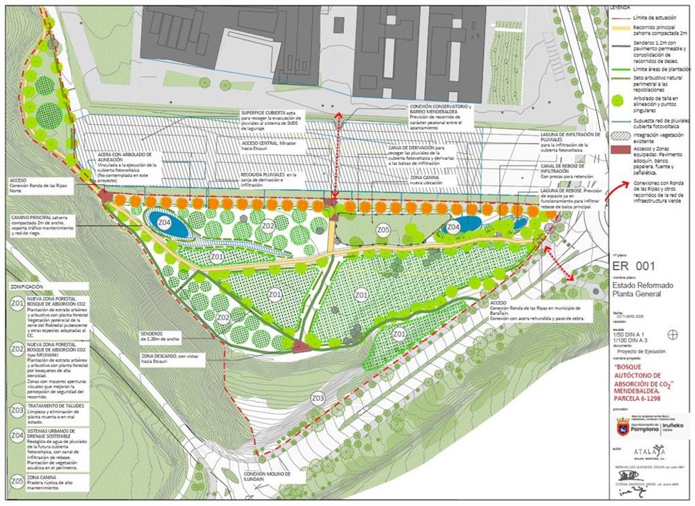 Pamplona destina 514.413 euros para la creación de un bosque urbano de absorción de CO2 en Mendebaldea y repoblar Ezkaba.