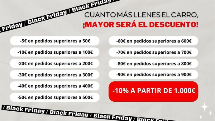 Black Friday con descuentos sin límite