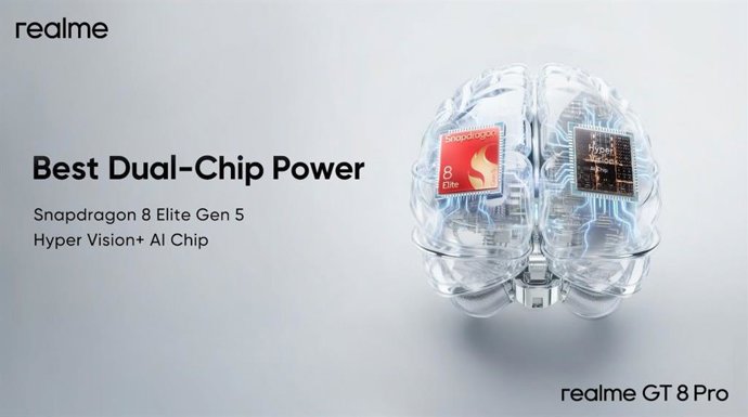 realme GT 8 Pro_Dual Chip Power