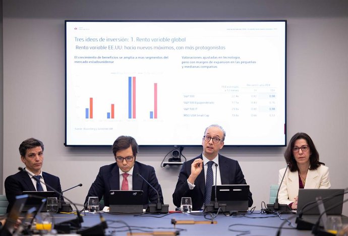 Presentación Informe de Mercado 2026 de Santander Asset Management (AM).