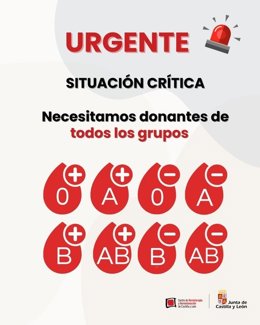 Gráfico elaborado por Dona Sangre sobre la situación crítica de las reservas de sangre en CyL a 18 de noviembre