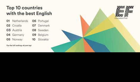 Comunicados Internacional