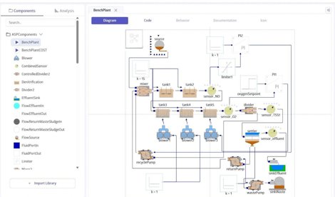 Comunicados Internacional
