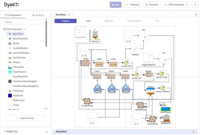 JuliaHub Partners with Synopsys to Power SciML-Based Digital Twins