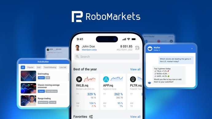 RoboMarkets - R StocksTrader