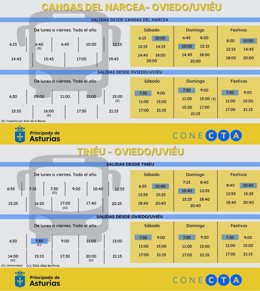 Nuevos servicios de transporte público en Asturias.