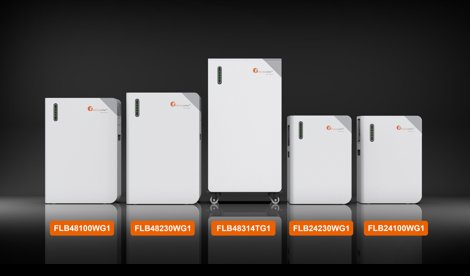 Comunicados Internacional