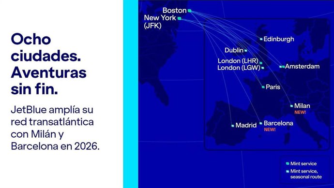JetBlue anuncia nuevas rutas desde Boston a Barcelona y Milán, que empezarán a operar en 2026