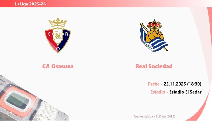 Osasuna - Real Sociedad: Hora y fecha, dónde ver y posibles alineaciones.