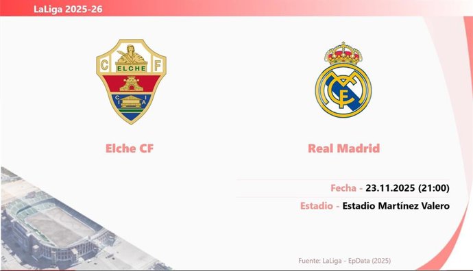Elche - Real Madrid: Hora y fecha, dónde ver y posibles alineaciones.