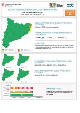 Avís de situació meteorològica del Meteocat