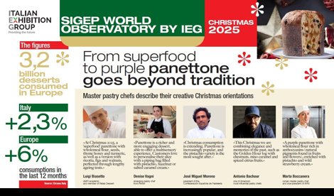 Comunicados Internacional