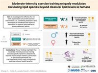 Los importantes beneficios del ejercicio físico moderado en las grasas de la sangre