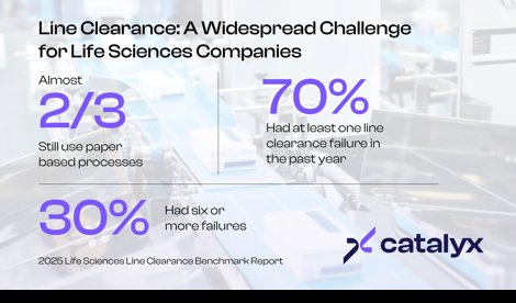 Comunicados Internacional