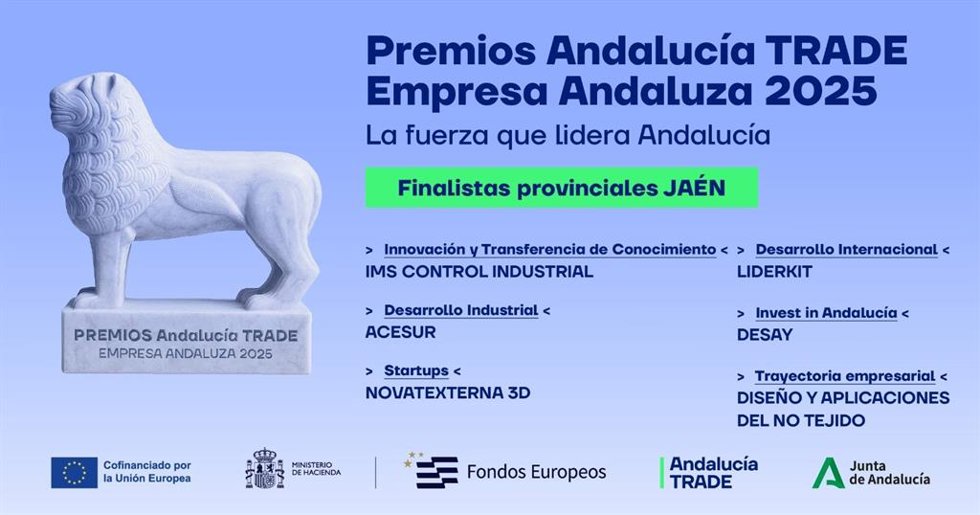 Cartel con los finalistas de Jaén.