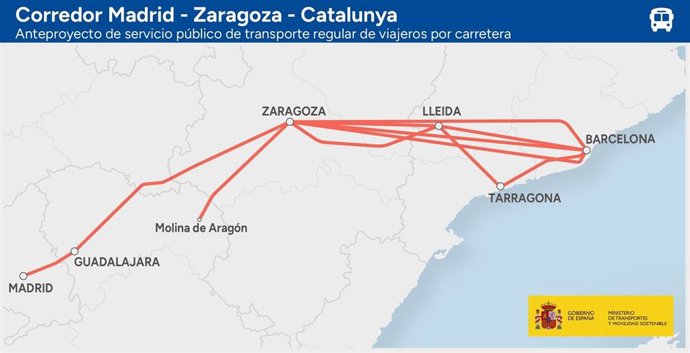 Corredor del transporte regular de viajeros por carretera Madrid-Zaragoza-Barcelona