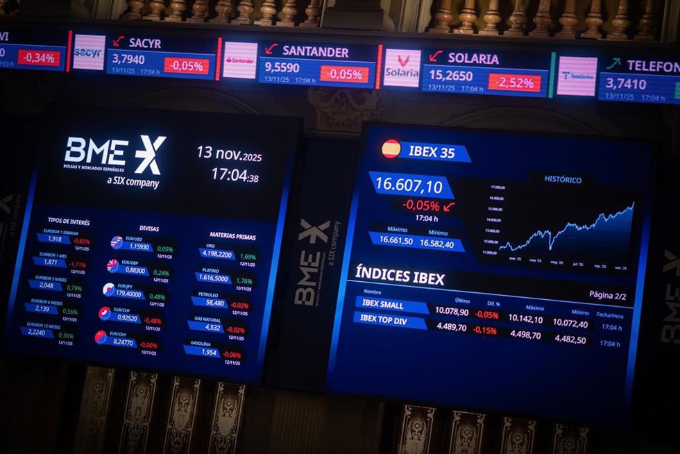 Paneles del Ibex en el Palacio de la Bolsa de Madrid, a 13 de noviembre de 2025, en Madrid (España). 