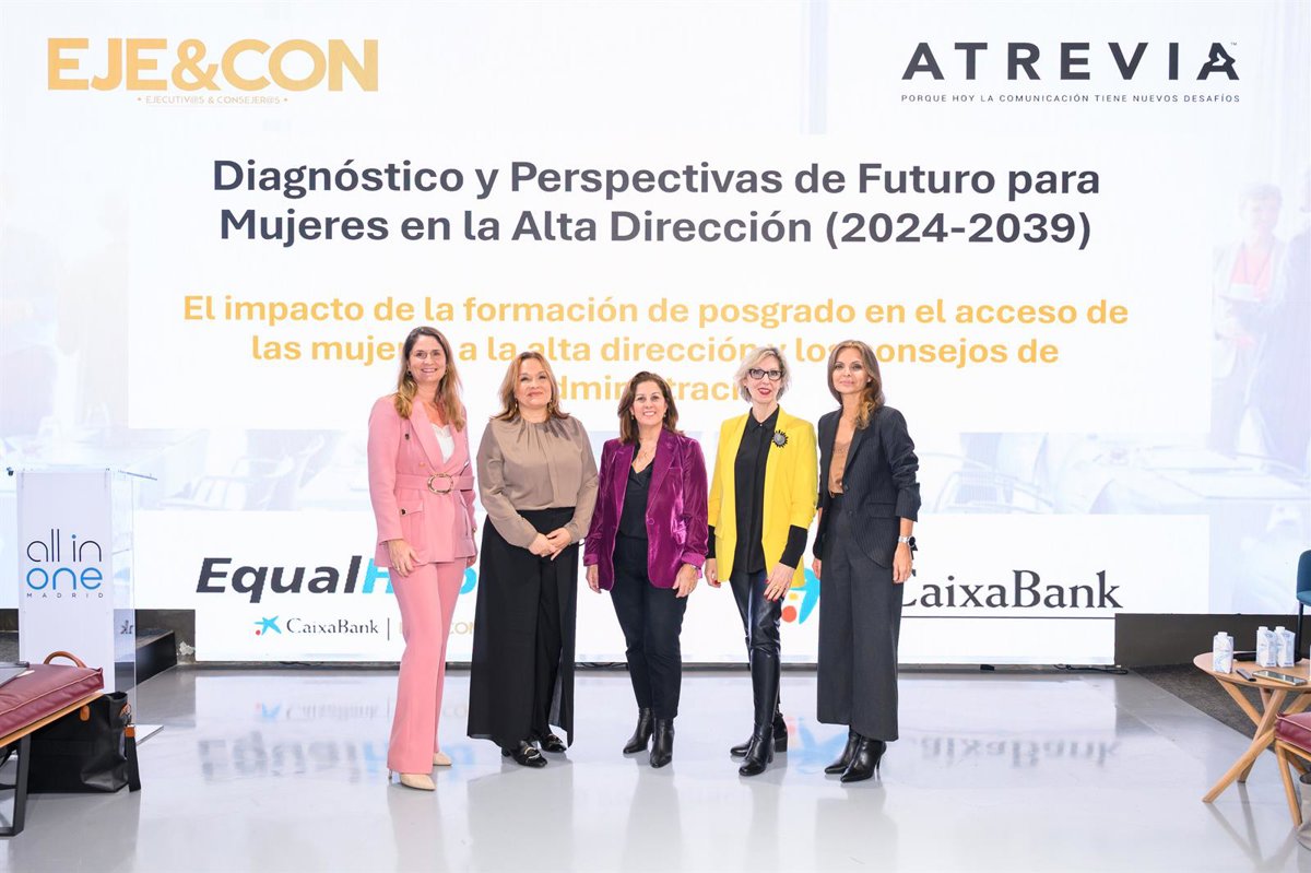 La formación de posgrado impulsa el talento femenino aunque sigue rezagado en los puestos ejecutivos, según un informe